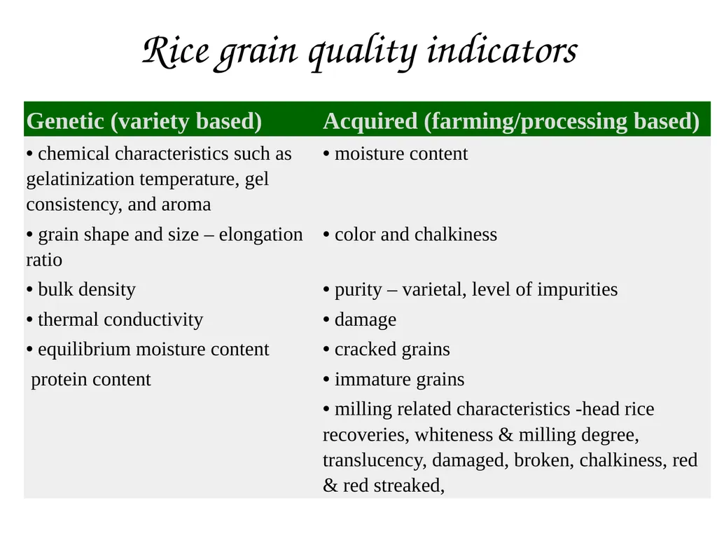 Rice Strategy : Quality, safety & Nutrition Ms. - slide 4 of 24
