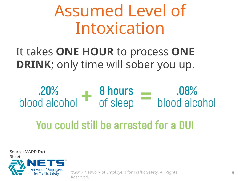 IMPAIRED DRIVING: NEVER A GOOD IDEA Be aware! - slide 6 of 13