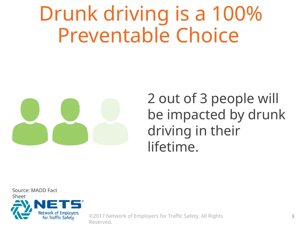 IMPAIRED DRIVING: NEVER A GOOD IDEA Be aware! - slide 3 of 13