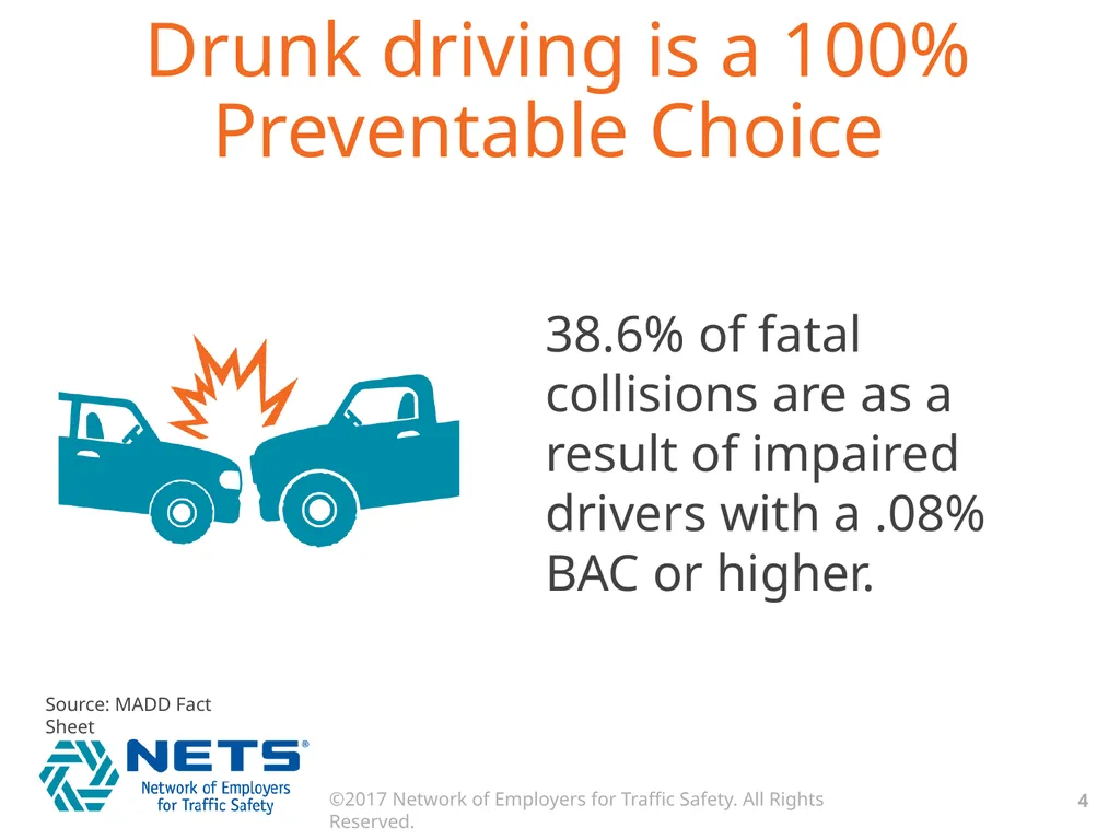 IMPAIRED DRIVING: NEVER A GOOD IDEA Be aware! - slide 4 of 13