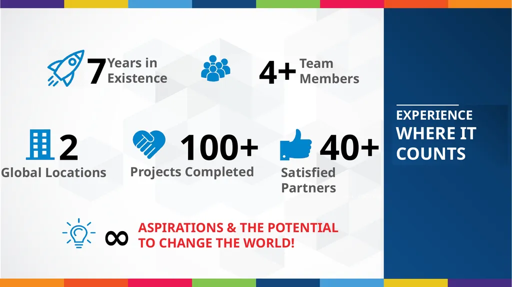 YOUR VISION + OUR TEAM = YOUR PRODUCT + YOUR - slide 17 of 18