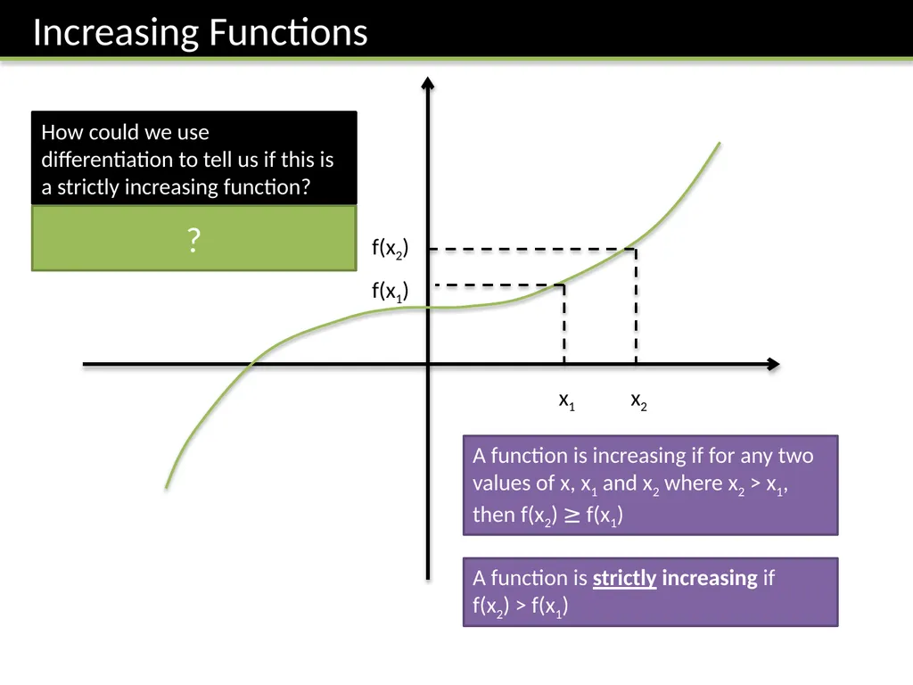 C2 Chapter 9 Differentiation Dr J Frost - slide 2 of 22