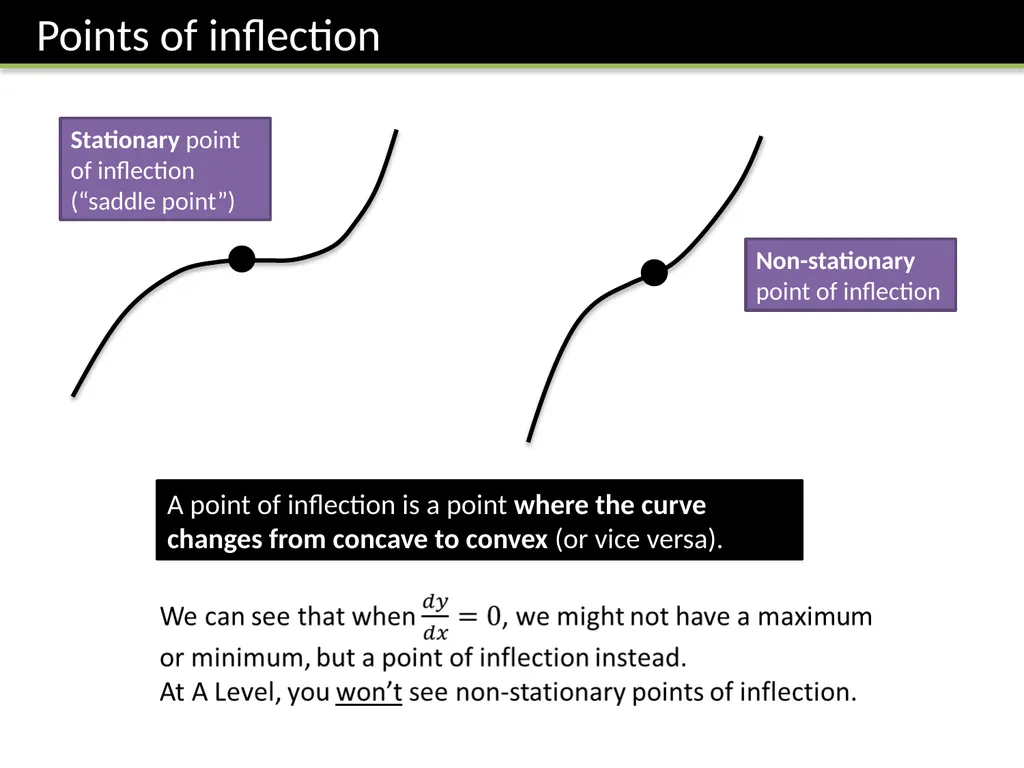 C2 Chapter 9 Differentiation Dr J Frost - slide 11 of 22