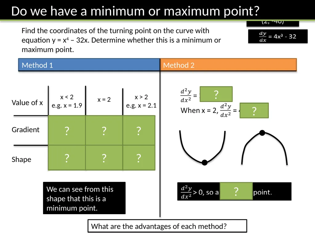 C2 Chapter 9 Differentiation Dr J Frost - slide 10 of 22