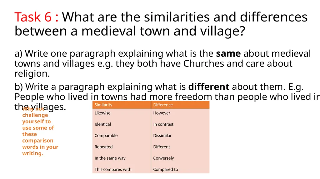 Home Learning for Year 7 History This unit will - slide 13 of 16