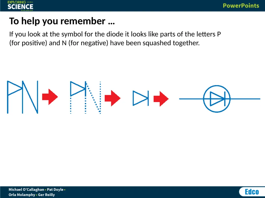 Circuits An electrical circuit will mainly change - slide 7 of 14