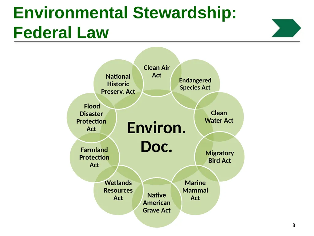 Environmental Stewardship and Water Pollution - slide 8 of 74