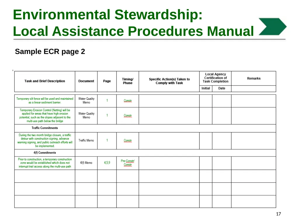Environmental Stewardship and Water Pollution - slide 17 of 74