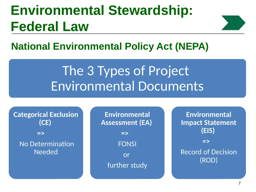 Environmental Stewardship and Water Pollution - slide 7 of 74