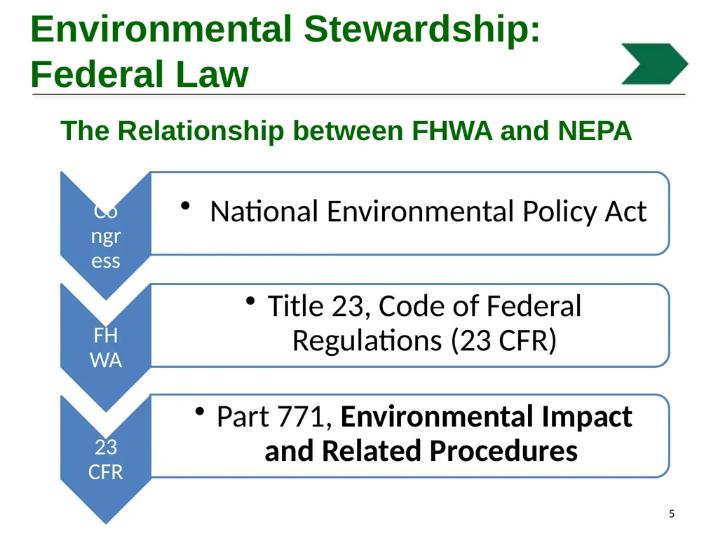 Environmental Stewardship and Water Pollution - slide 5 of 74