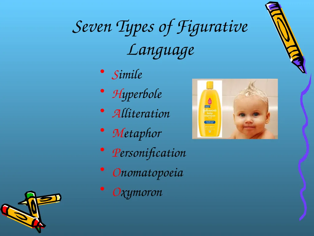 Figurative Language Literal vs. Figurative - slide 6 of 19