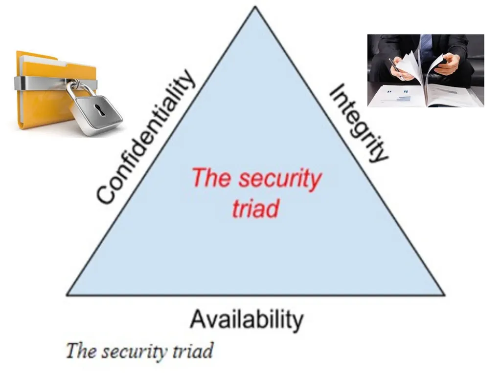 EIM Dr. Wurood Albayati Business process quality - slide 9 of 19