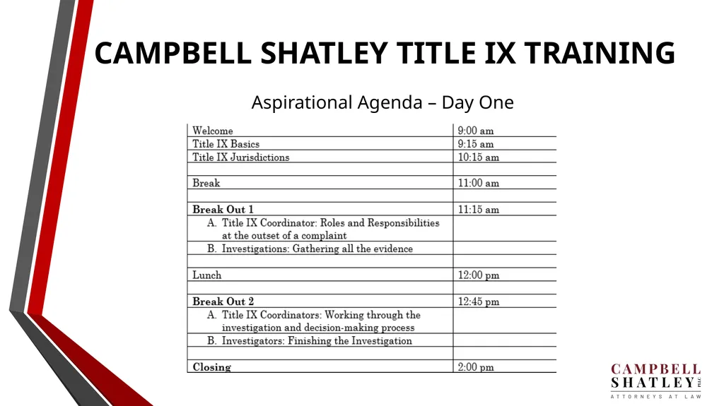 CAMPBELL SHATLEY TITLE IX TRAINING Rules for the - slide 2 of 50