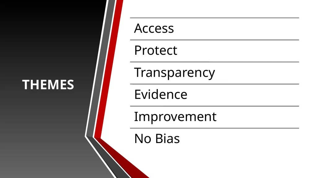CAMPBELL SHATLEY TITLE IX TRAINING Rules for the - slide 13 of 50