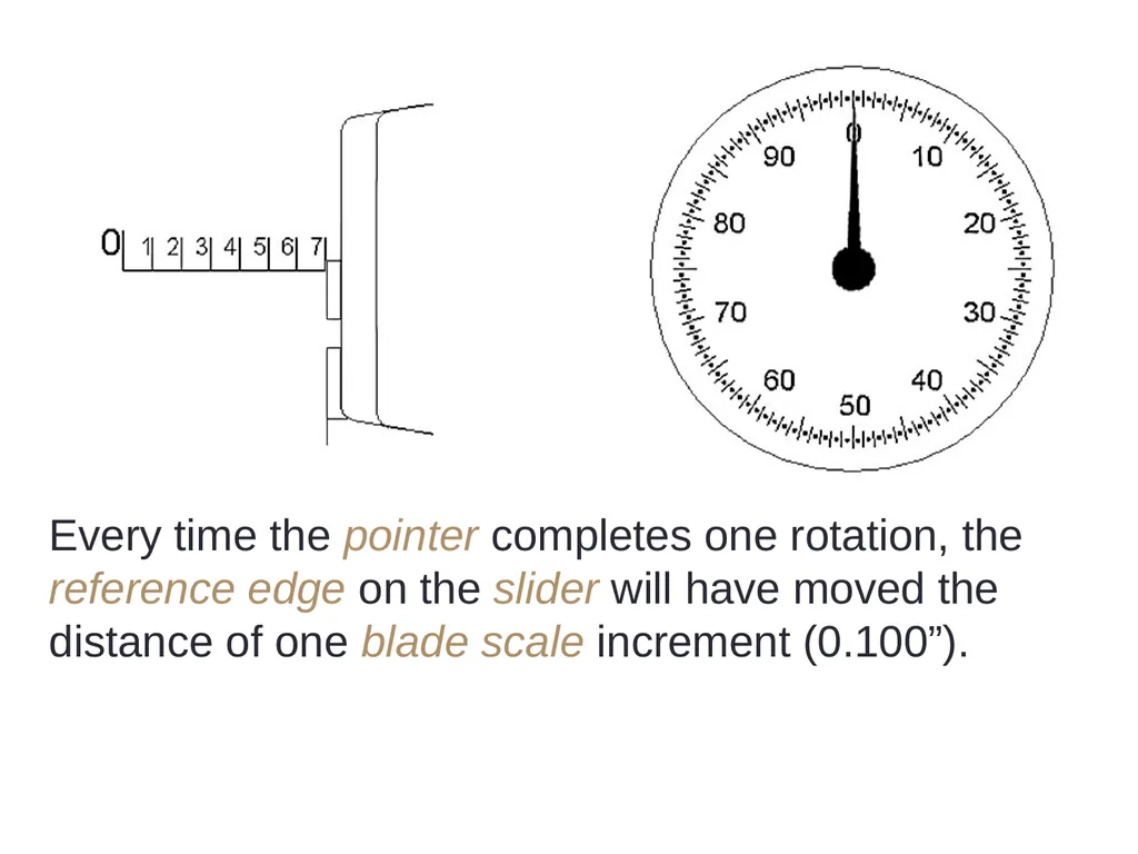 Dial Calipers General Information Dial Calipers - slide 24 of 29