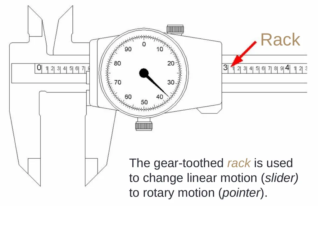 Dial Calipers General Information Dial Calipers - slide 21 of 29
