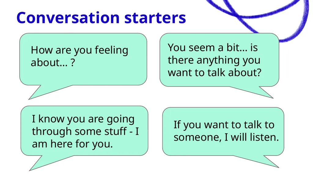 World Mental Health Day 10 October 2025 No mind - slide 24 of 36