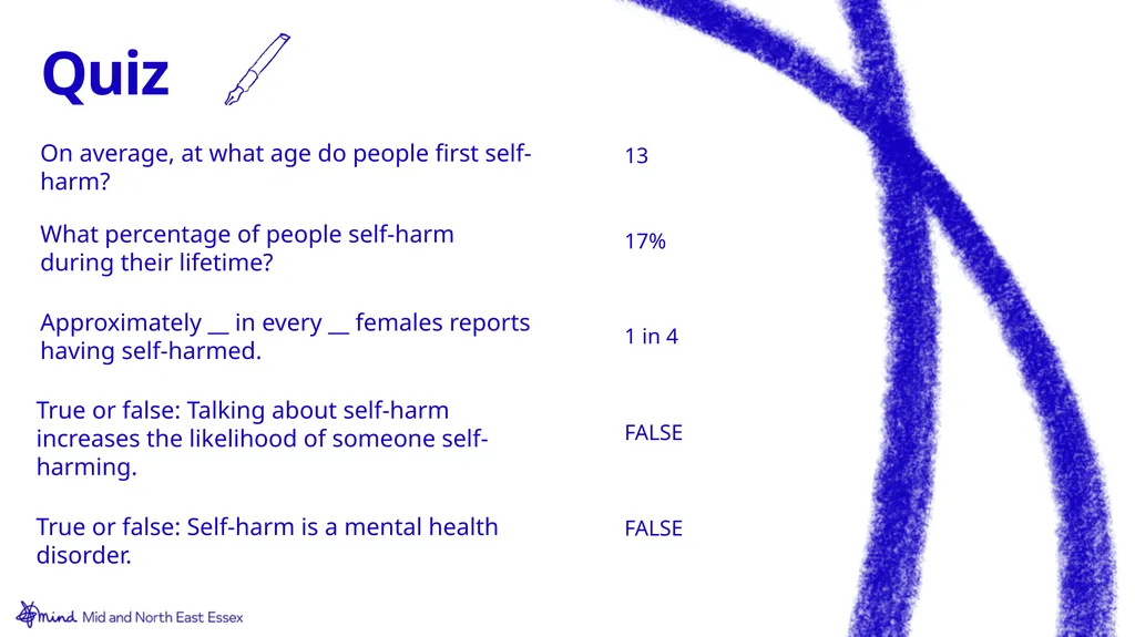 Let’s talk about…. Self-harm Toolkit Expectations - slide 7 of 42