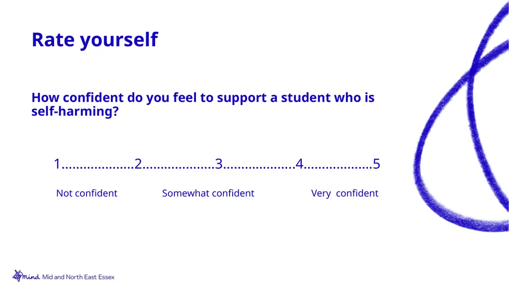 Let’s talk about…. Self-harm Toolkit Expectations - slide 35 of 42