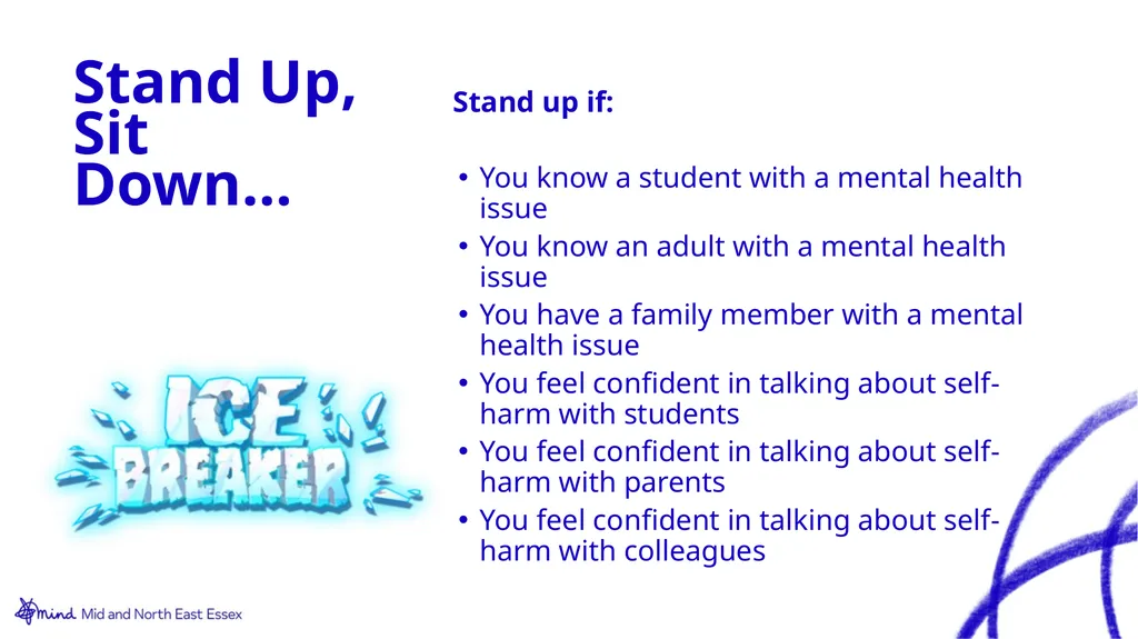 Let’s talk about…. Self-harm Toolkit Expectations - slide 4 of 42