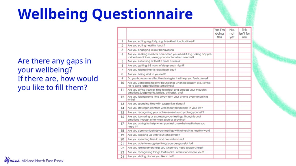 Let’s talk about…. Self-harm Toolkit Expectations - slide 33 of 42