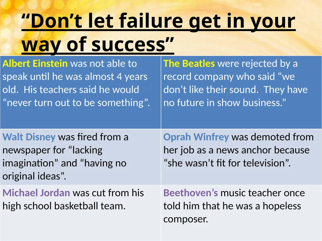 Habit #2 Begin with the End in Mind Based on - slide 2 of 16