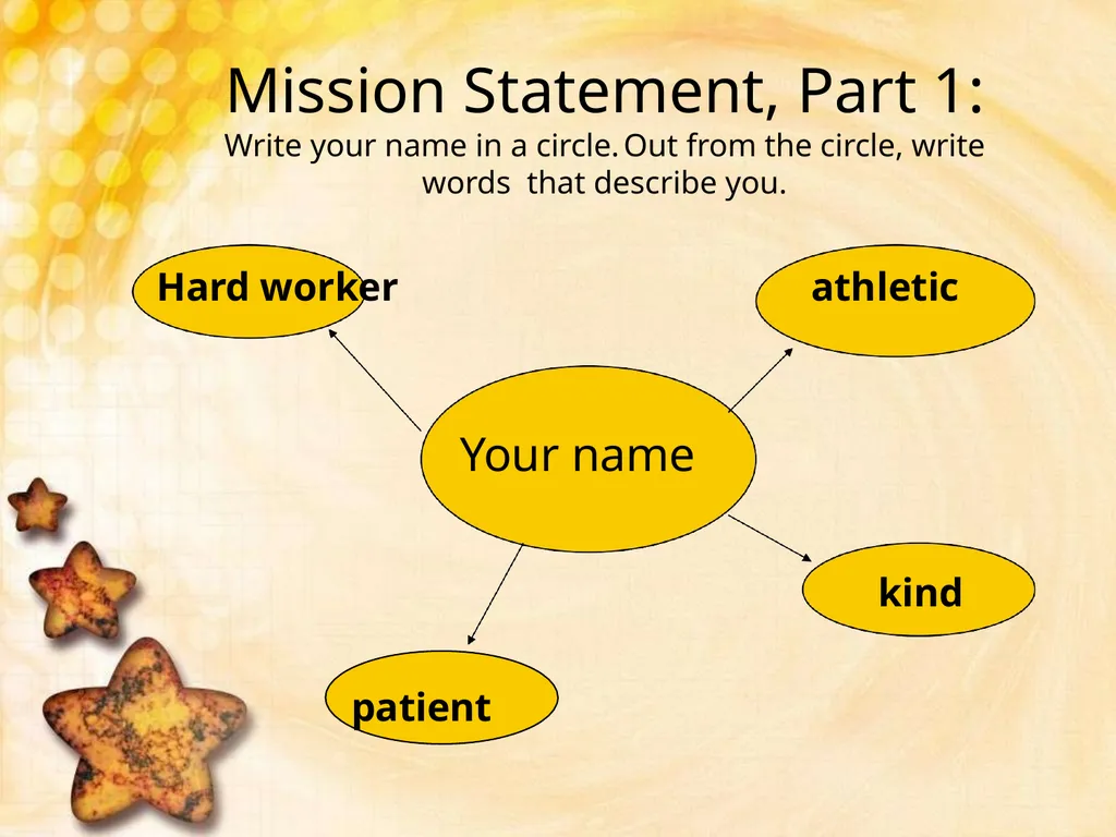 Habit #2 Begin with the End in Mind Based on - slide 8 of 16