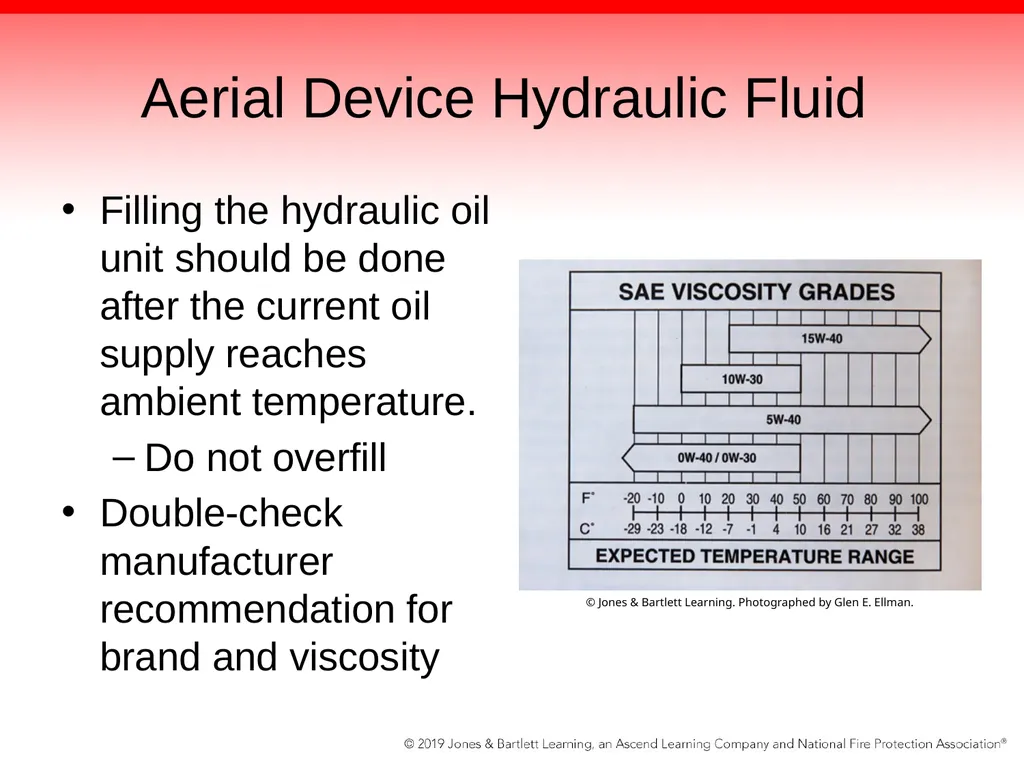Chapter 18: Testing, Maintaining, and - slide 15 of 135