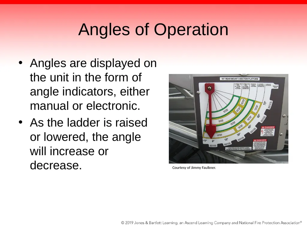 Chapter 18: Testing, Maintaining, and - slide 80 of 135