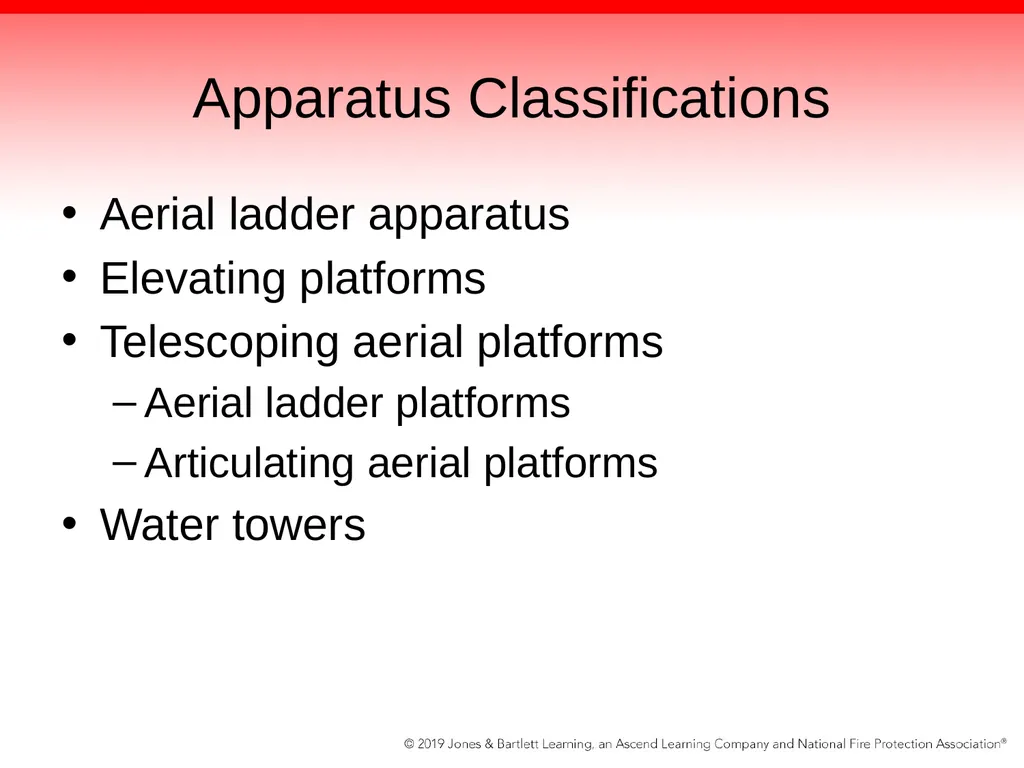 Chapter 18: Testing, Maintaining, and - slide 75 of 135