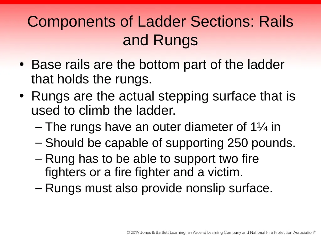 Chapter 18: Testing, Maintaining, and - slide 42 of 135