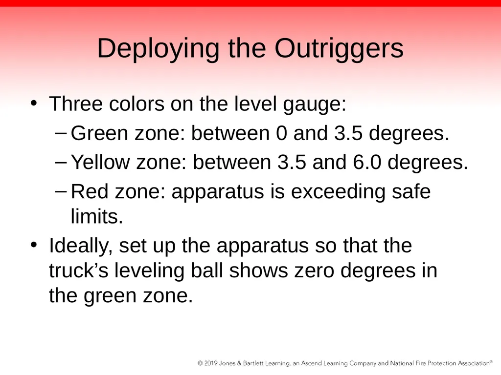 Chapter 18: Testing, Maintaining, and - slide 73 of 135