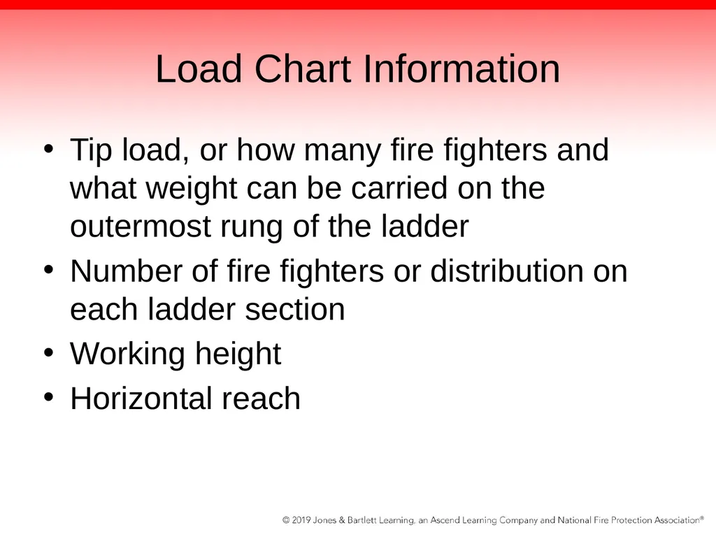 Chapter 18: Testing, Maintaining, and - slide 83 of 135