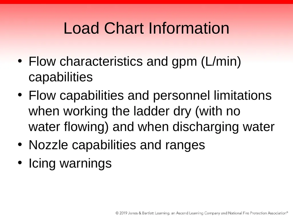 Chapter 18: Testing, Maintaining, and - slide 84 of 135