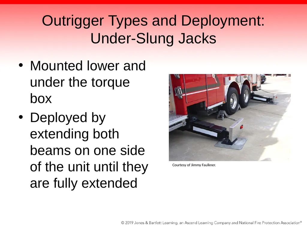 Chapter 18: Testing, Maintaining, and - slide 66 of 135