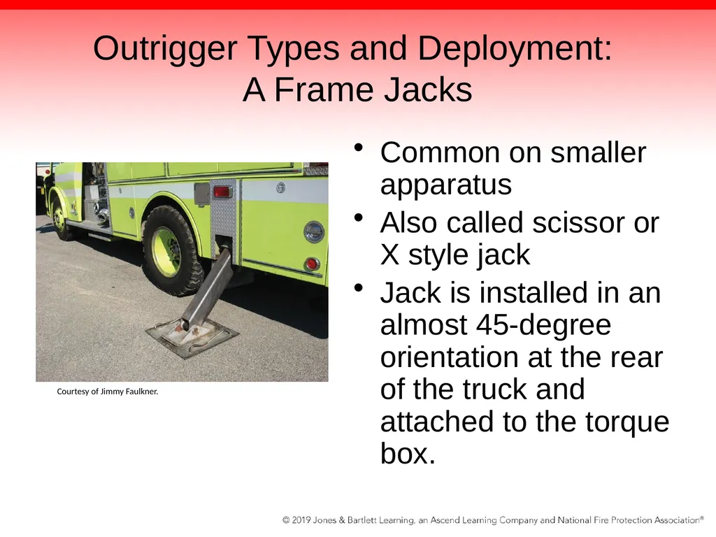 Chapter 18: Testing, Maintaining, and - slide 68 of 135