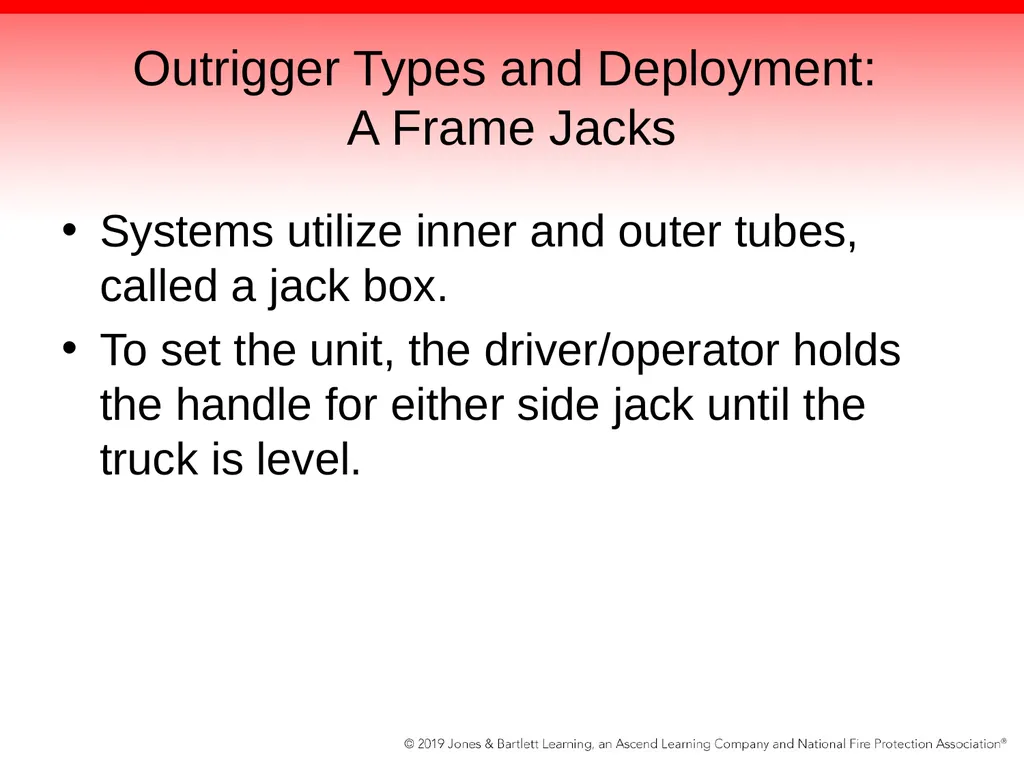 Chapter 18: Testing, Maintaining, and - slide 69 of 135