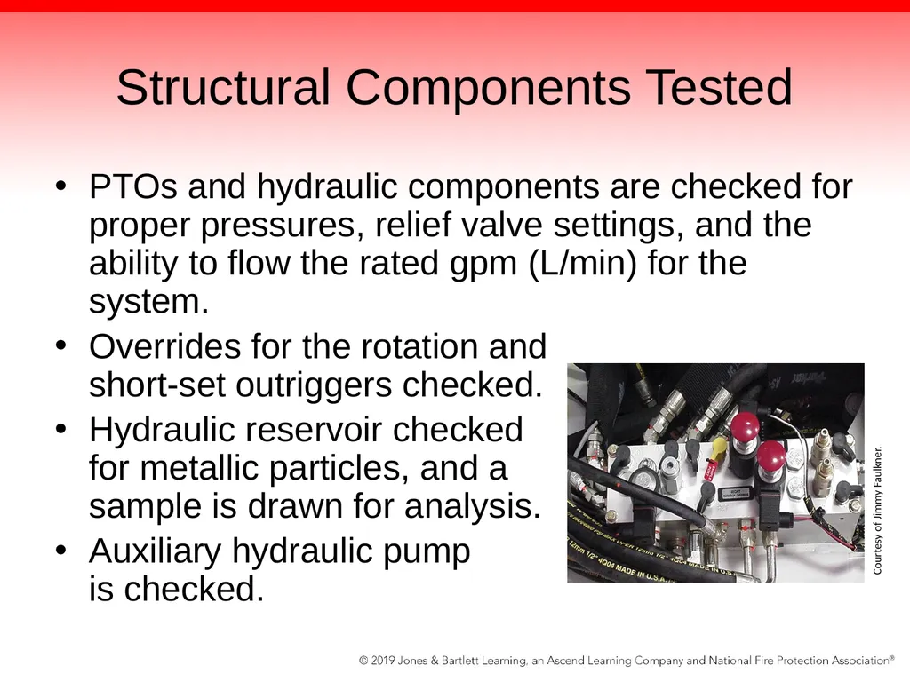 Chapter 18: Testing, Maintaining, and - slide 120 of 135