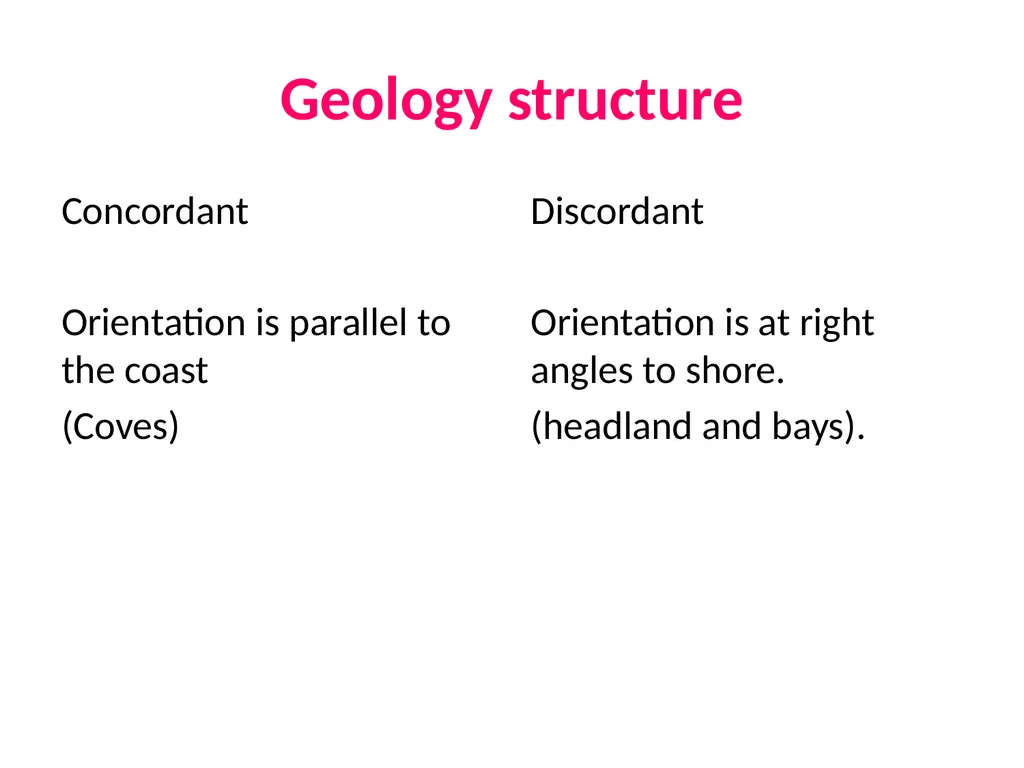 Coastal Erosion Learning objectives To be able to - slide 21 of 27