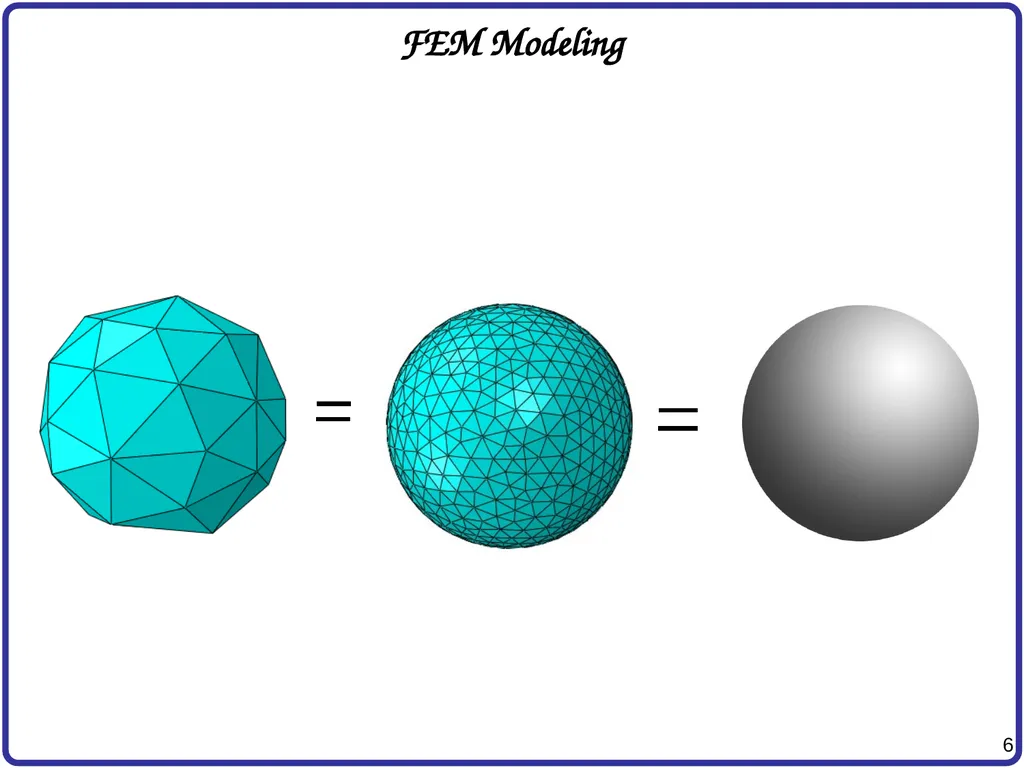 Finite Element Analysis Using Abaqus Instructor: - slide 6 of 33
