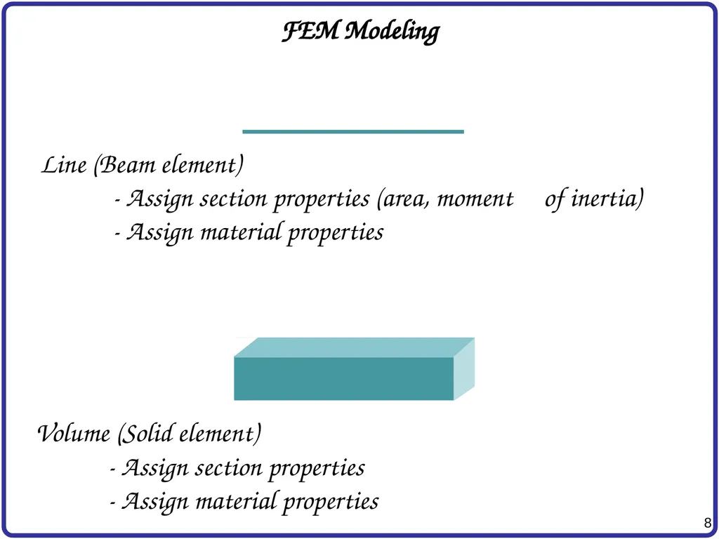 Finite Element Analysis Using Abaqus Instructor: - slide 8 of 33