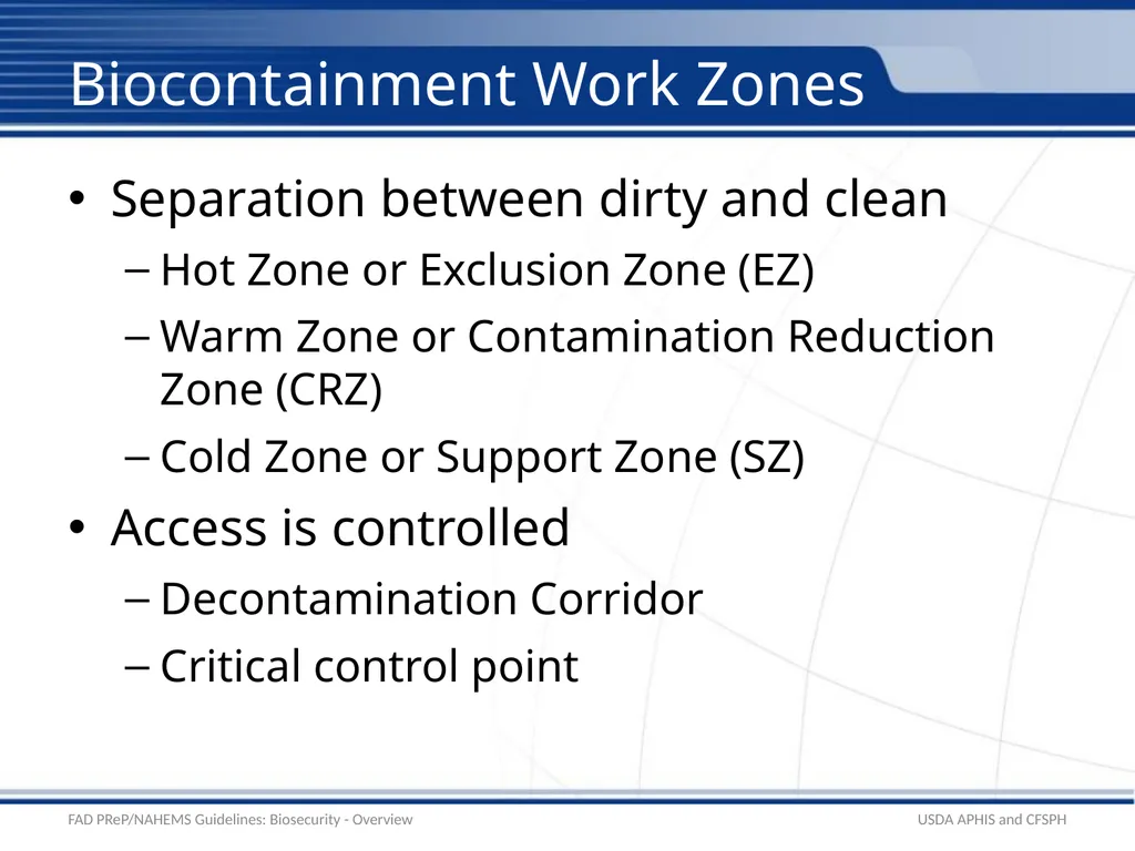 Biosecurity Overview Adapted from the FAD - slide 21 of 31