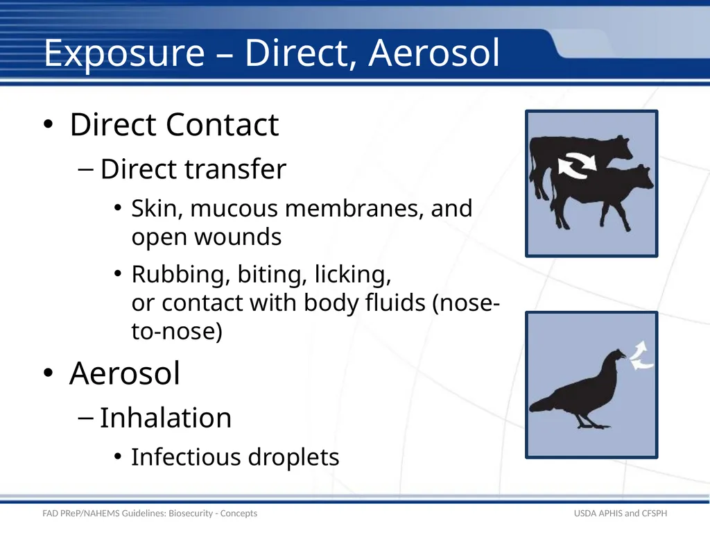 Biosecurity General Biosecurity Concepts Adapted - slide 7 of 28
