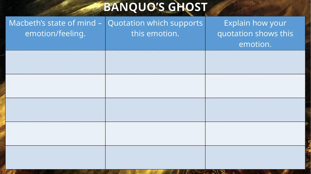 LESSON NINE YOUR STARTER: WHAT HAPPENS IN ACT 3, - slide 16 of 16