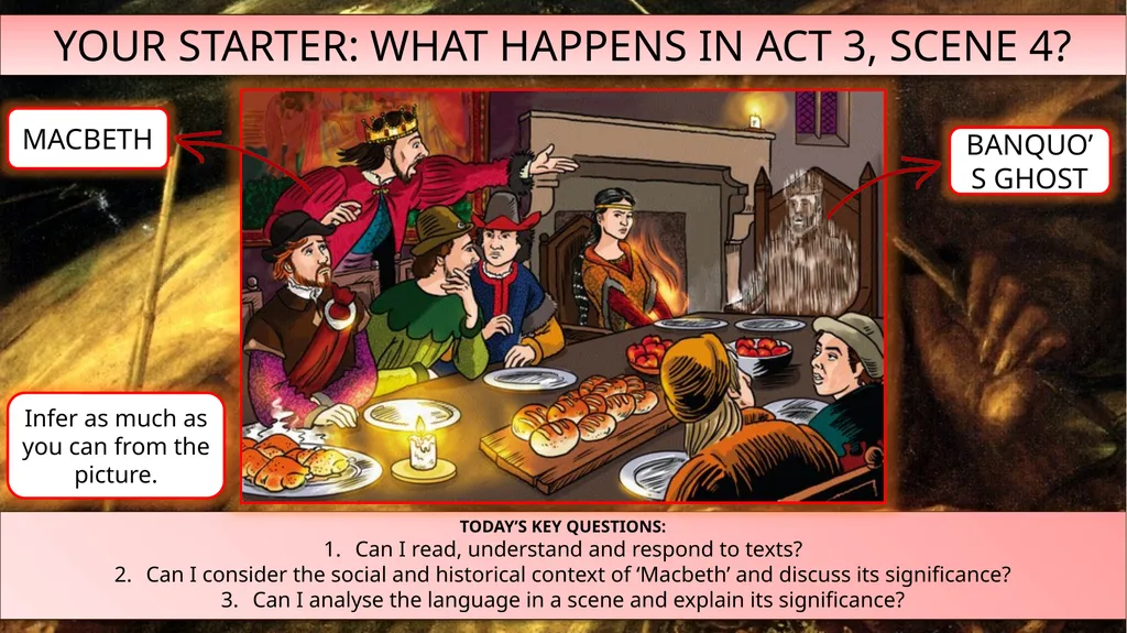 LESSON NINE YOUR STARTER: WHAT HAPPENS IN ACT 3, - slide 2 of 16