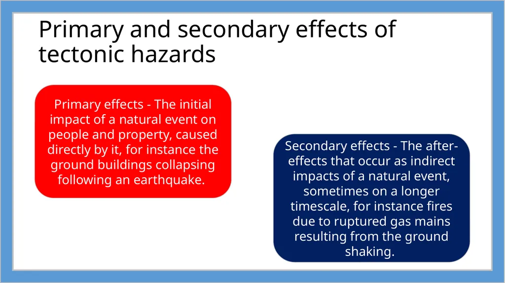 4. Effects and responses to tectonic hazards - slide 2 of 11