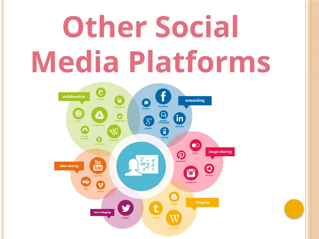 HSE Communications Division – Digital Team The - slide 22 of 26