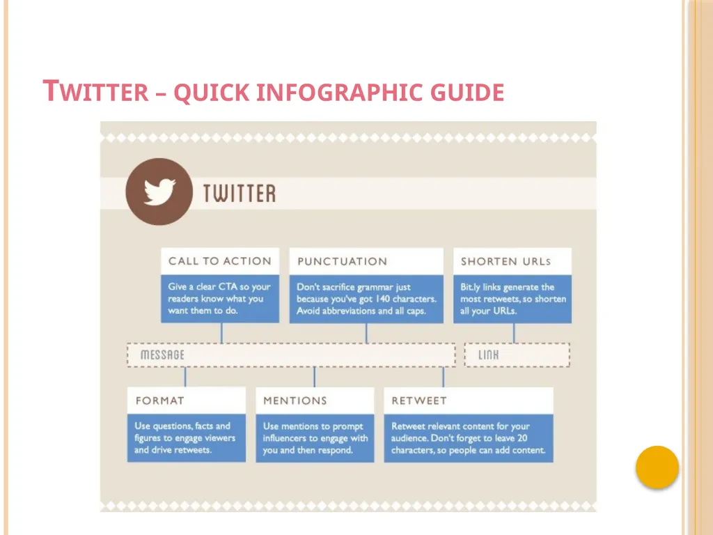 HSE Communications Division – Digital Team The - slide 7 of 26