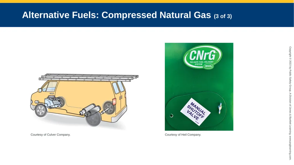 Advanced Vehicle Technology: Alternative-Fuel - slide 19 of 80