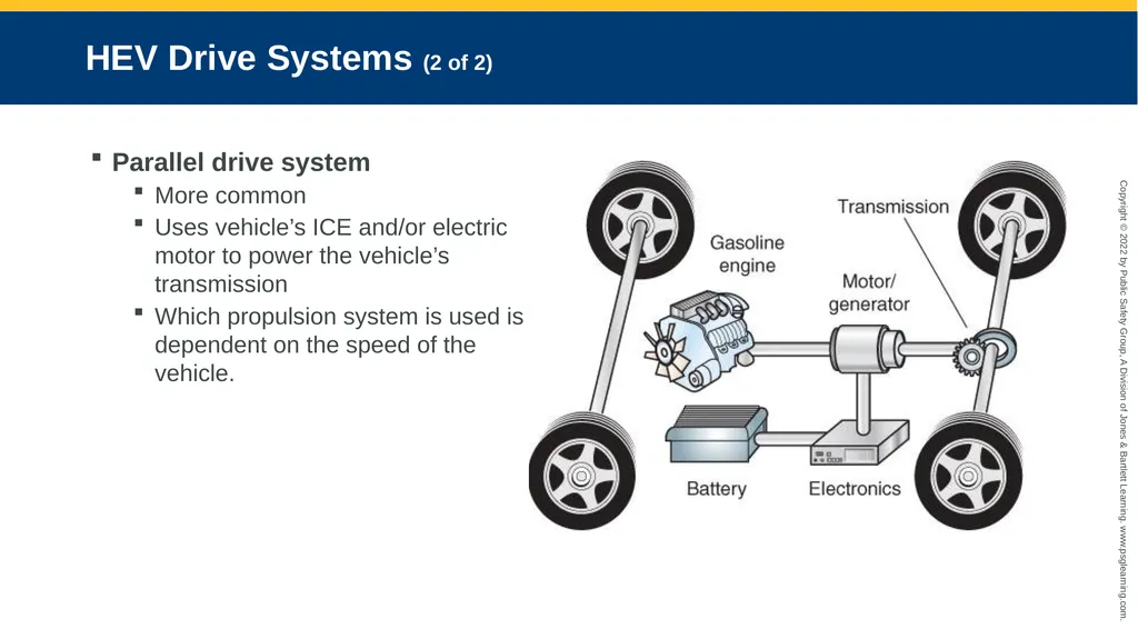 Advanced Vehicle Technology: Alternative-Fuel - slide 61 of 80